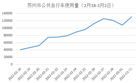 微信圖片_20220304093632.png 微信圖片_20220304093632.png