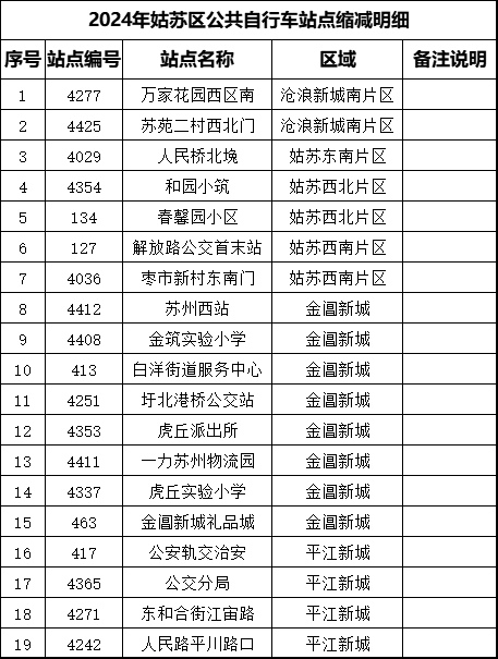 QQ圖片20240715101647.png QQ圖片20240715101647.png