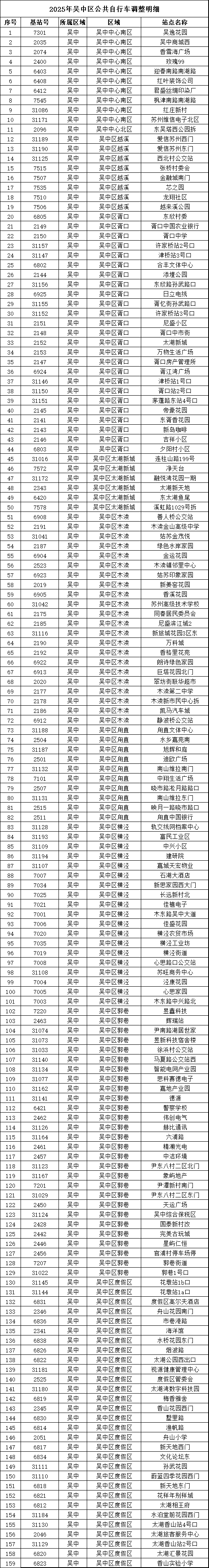 QQ圖片20251028153925.png QQ圖片20251028153925.png